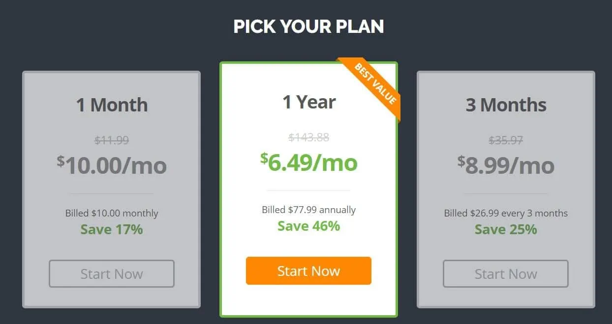 ipvanish review for pricing